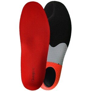 Grangers Insoles G30 Stability Velikost: 37